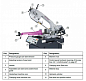 Ленточнопильный станок OPTIsaw SD 500